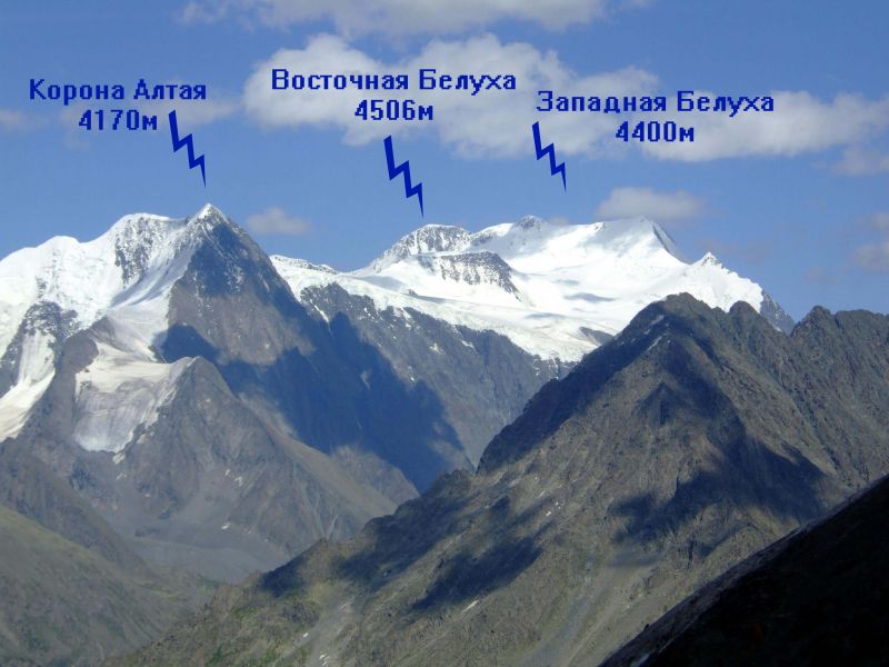Высота горного запада. Гора Белуха вершина Западная и Восточная. Высота Белухи на Алтае. Гора Белуха Алтай восхождение. Белуха корона Алтая.